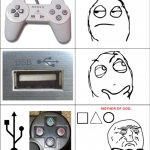 How Gaming Changed Everything…